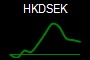 HKDSEK